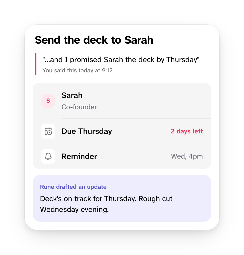 A promise to Sarah, with where it came from, the due date and a drafted update